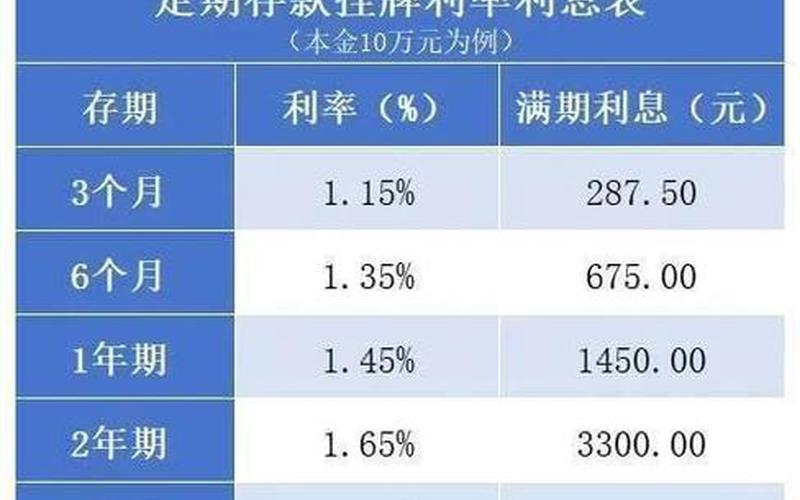国债理财交易时间-第1张图片-金银屋