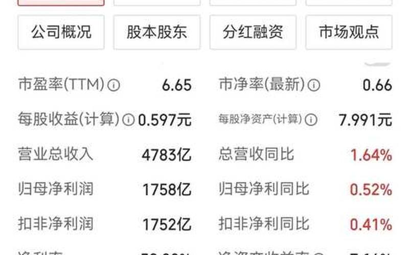 中国银行境外优先股息,中国银行境外优先股息怎么算-第1张图片-金银屋 中国银行境外优先股息,中国银行境外优先股息怎么算-第1张图片-金银屋