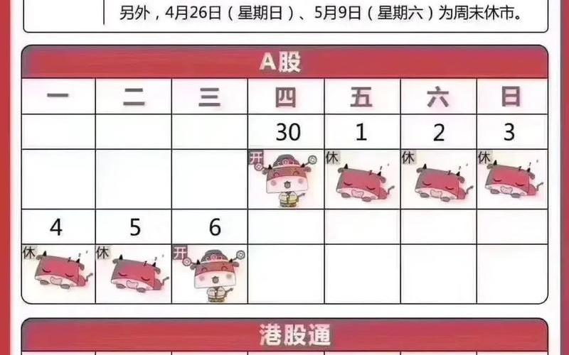恒生指数五一放假(恒生指数五一放假通知)-第1张图片-金银屋 恒生指数五一放假(恒生指数五一放假通知)-第1张图片-金银屋