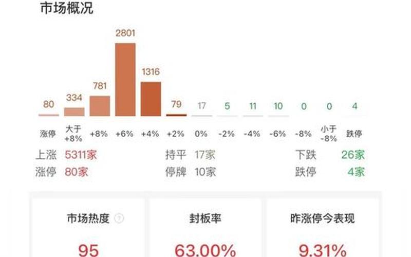 10月股票配资开盘时间-第1张图片-金银屋