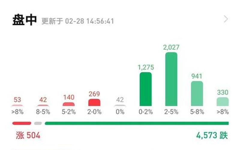 干酪素股市行情-第1张图片-金银屋