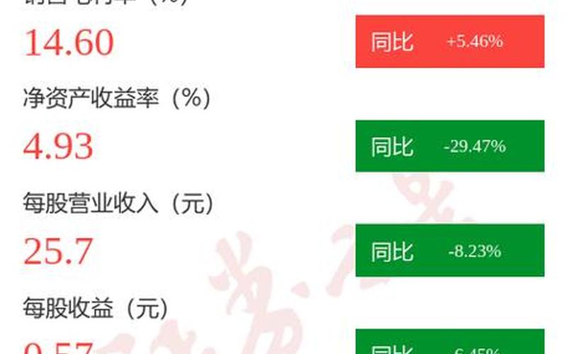 欣旺达股票配资多少钱一股-第1张图片-金银屋