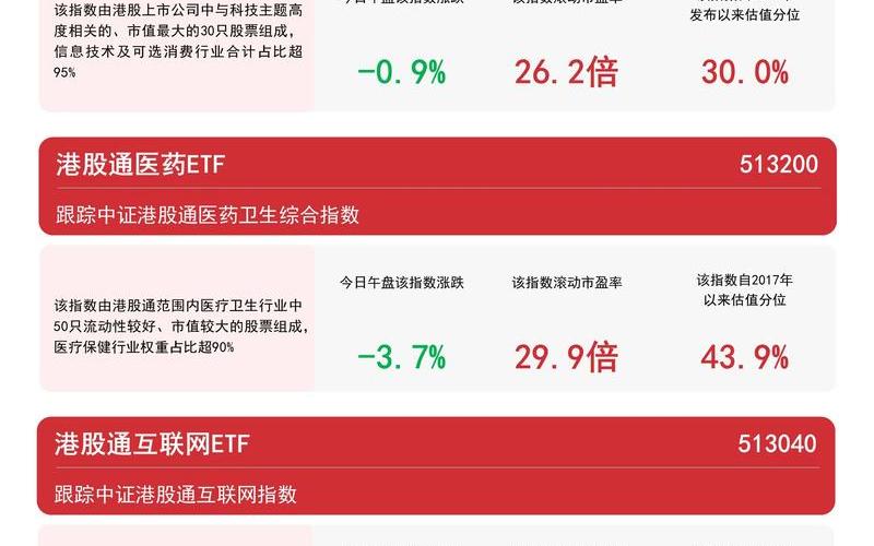 国企指数恒生指数(恒生国企指数什么意思)-第1张图片-金银屋 国企指数恒生指数(恒生国企指数什么意思)-第1张图片-金银屋