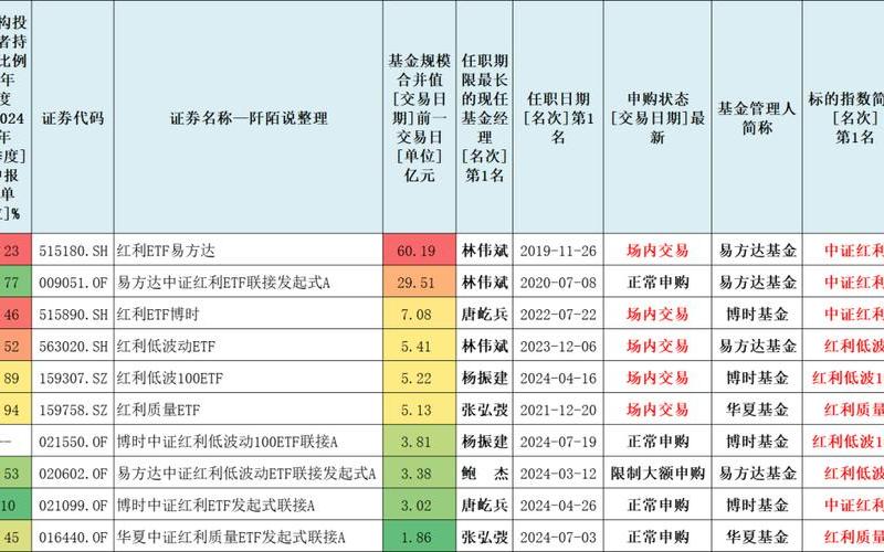 国外股息扣除限额，股息红利扣除额-第1张图片-金银屋