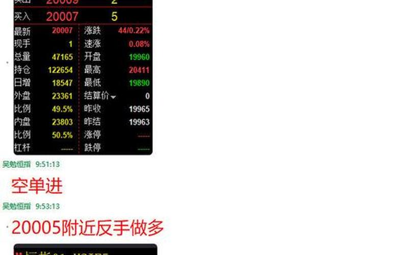 恒指期货对第二天恒生指数的影响（恒指期货正规的交易平台）-第1张图片-金银屋