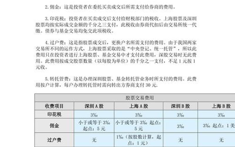 买卖股票总费用-第1张图片-金银屋
