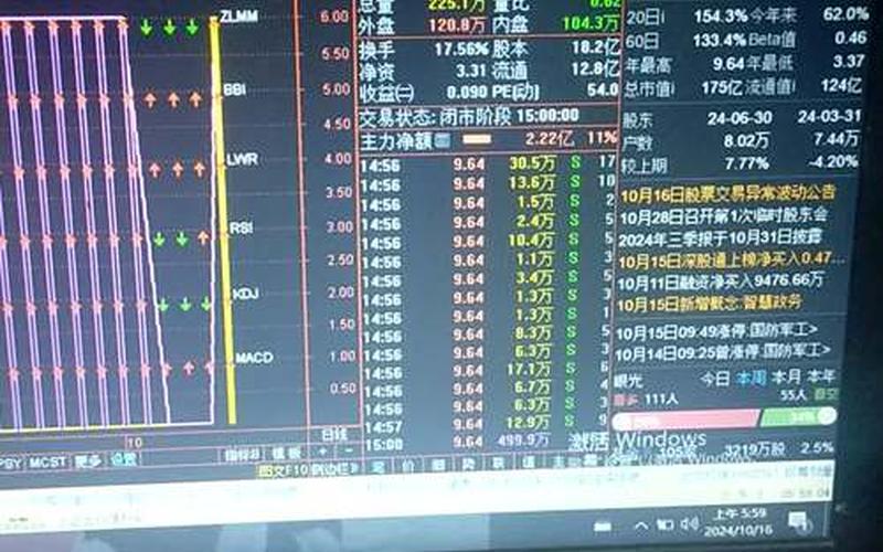 线上配资公司操盘-第1张图片-金银屋