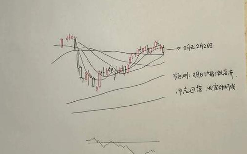 恒生指数与国企指数倒挂(恒生指数和恒生国企指数买哪个)-第1张图片-金银屋 恒生指数与国企指数倒挂(恒生指数和恒生国企指数买哪个)-第1张图片-金银屋