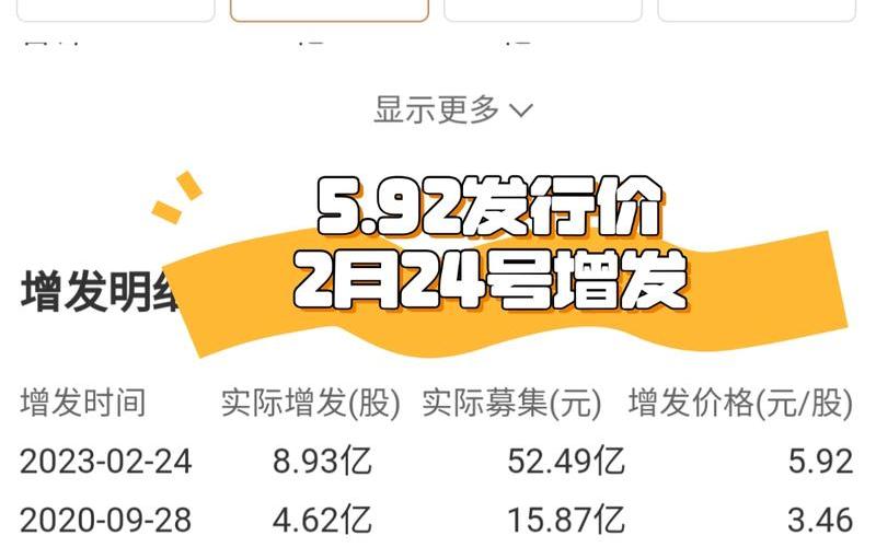 破定增价的股票-第1张图片-金银屋 破定增价的股票-第1张图片-金银屋