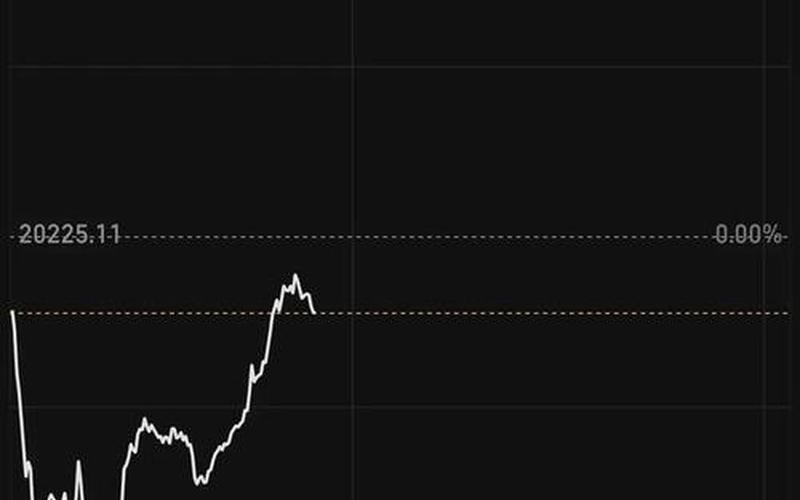 低估港股恒生指数(低估港股恒生指数会怎么样)-第1张图片-金银屋 低估港股恒生指数(低估港股恒生指数会怎么样)-第1张图片-金银屋