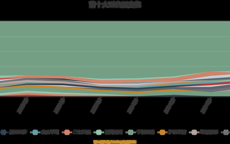 农化行业股票配资行情分析-第1张图片-金银屋 农化行业股票配资行情分析-第1张图片-金银屋