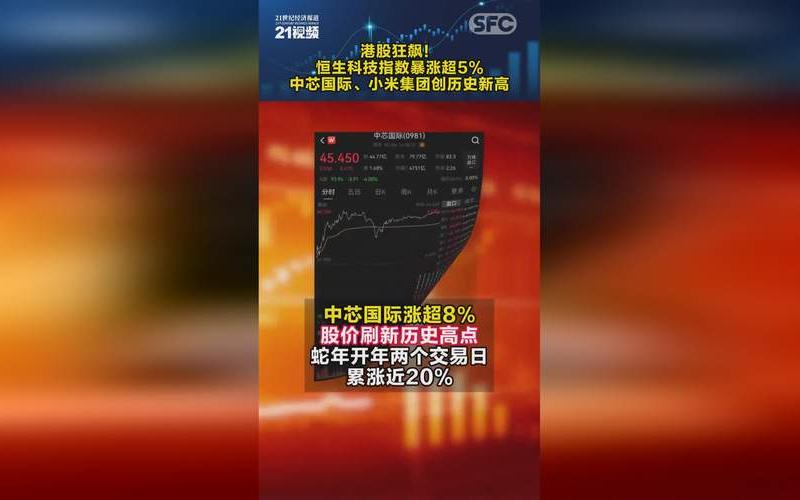 恒生指数半导体涨幅（恒生电子股票价格指数）-第1张图片-金银屋