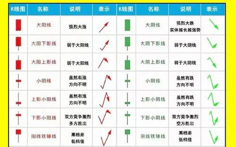 股票配资买入和卖出的技巧-第1张图片-金银屋