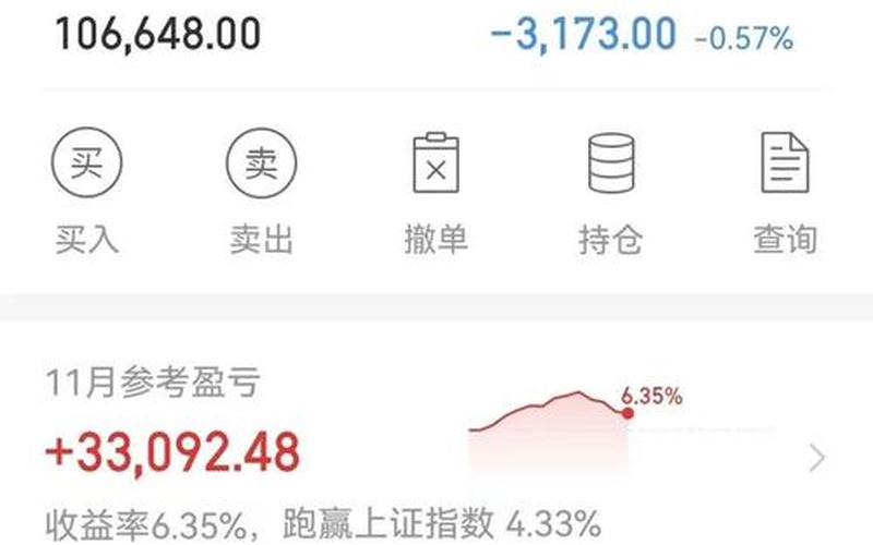 短线配资开户总是亏-第1张图片-金银屋