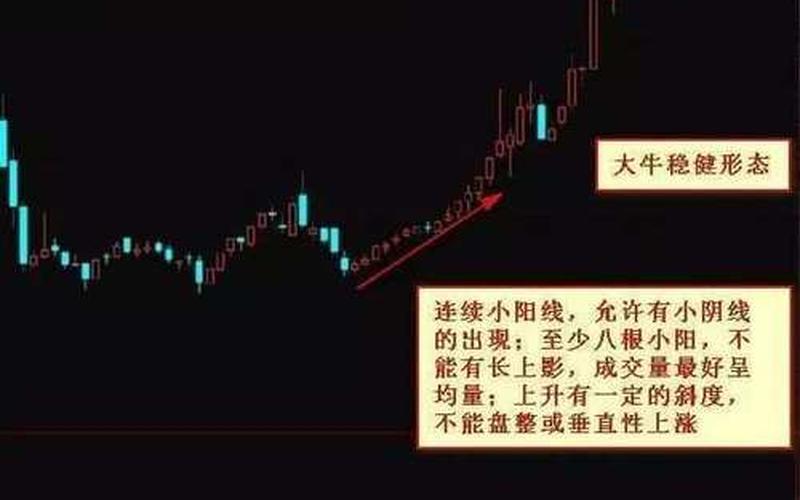 股票三只黑马推荐-第1张图片-金银屋