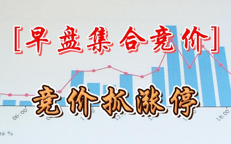 股市早盘集合竞价-第1张图片-金银屋
