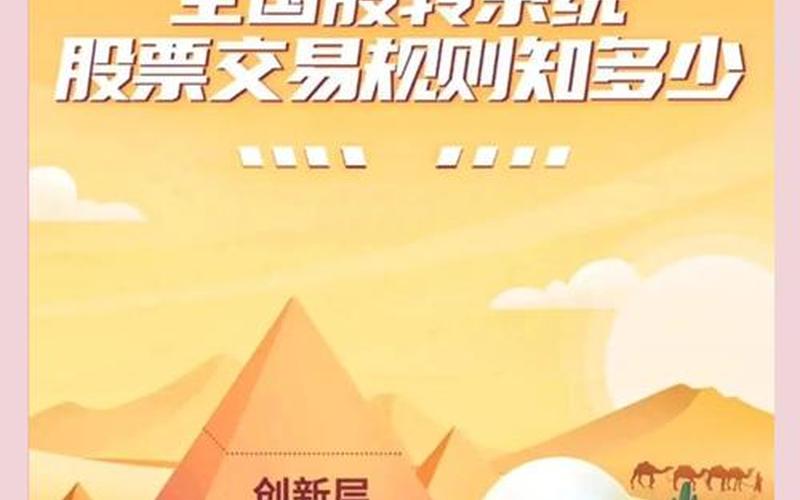 创业板新股交易规则解读-第1张图片-金银屋 创业板新股交易规则解读-第1张图片-金银屋