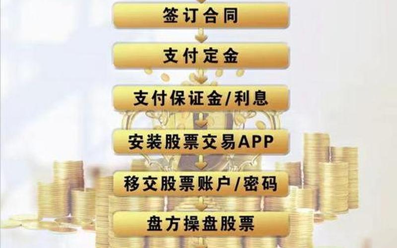 配资炒股配资投资计划制定-第1张图片-金银屋 配资炒股配资投资计划制定-第1张图片-金银屋