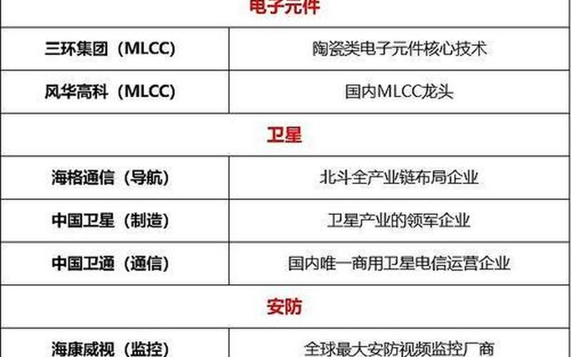 2021年氢能源龙头股一览-第1张图片-金银屋