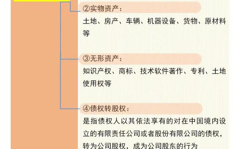 实盘配资的基本入门知识-第1张图片-金银屋