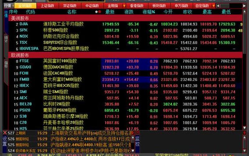 宏源证券交易平台(宏源证券交易平台怎么样)-第1张图片-金银屋 宏源证券交易平台(宏源证券交易平台怎么样)-第1张图片-金银屋