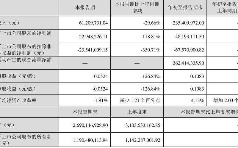 ST星源股价走势 配资炒股配资ST星源最新消息新闻-第1张图片-金银屋