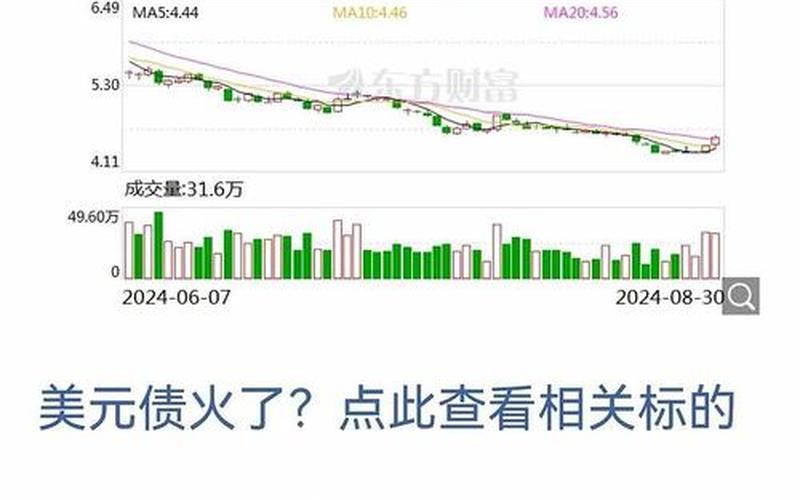 低价股和高价股优缺点-第1张图片-金银屋 低价股和高价股优缺点-第1张图片-金银屋
