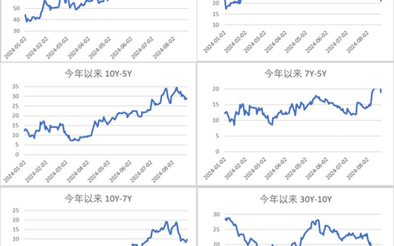 债券名义收益率-第1张图片-树涛168配资网_配资炒股平台及公司_股票配资门户网