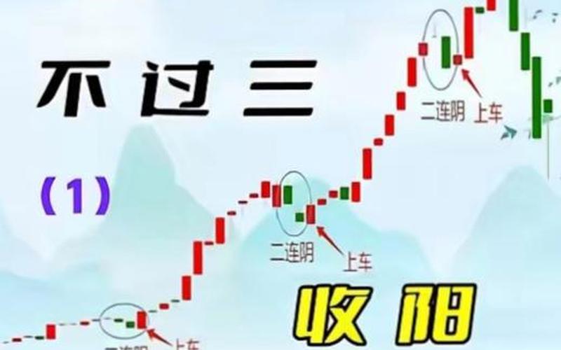 配资炒股配资回调 配资炒股配资回调买入法-第1张图片-金银屋 配资炒股配资回调 配资炒股配资回调买入法-第1张图片-金银屋