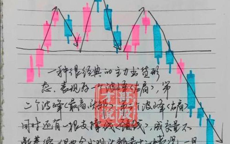 买股票稳的赚钱方法-第1张图片-金银屋 买股票稳的赚钱方法-第1张图片-金银屋