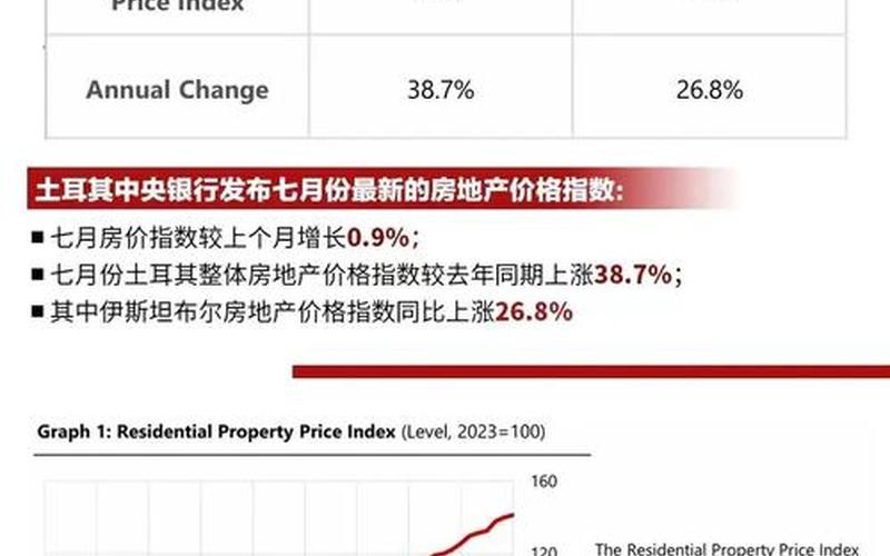土耳其炒股配资行情- 引言-第1张图片-金银屋 土耳其炒股配资行情- 引言-第1张图片-金银屋