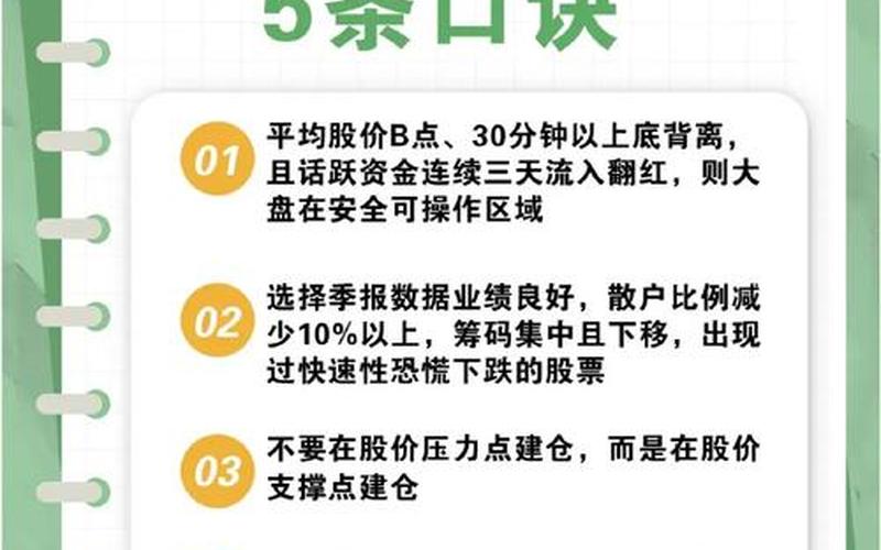 炒股配资不亏钱的简单方法-第1张图片-树涛168配资网_配资炒股平台及公司_股票配资门户网