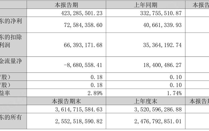 鼎泰高科2023年目标价-第1张图片-金银屋