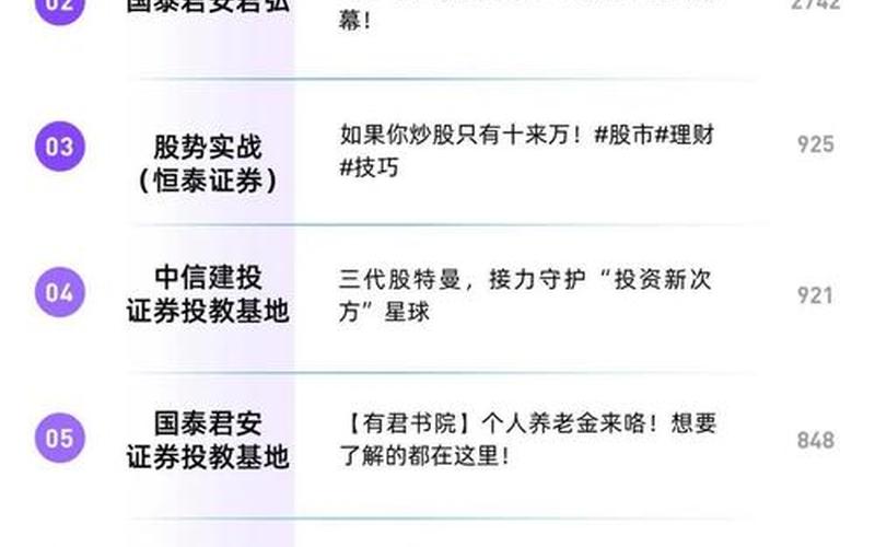 在线配资最新消息(在线配资技巧)-第1张图片-金银屋