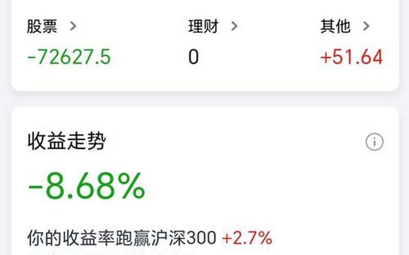 股票退市了账户里没有了-第1张图片-金银屋 股票退市了账户里没有了-第1张图片-金银屋