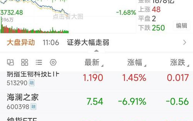 严重低估的农业股票-第1张图片-金银屋