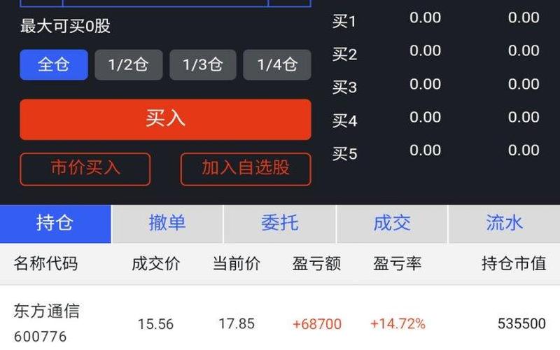 炒股配资行情电子诚-第1张图片-金银屋