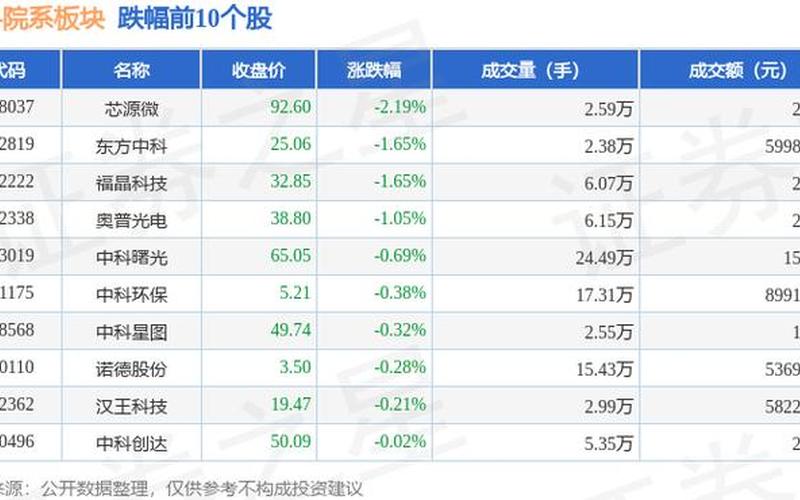 芯源股份股票配资行情-第1张图片-金银屋 芯源股份股票配资行情-第1张图片-金银屋