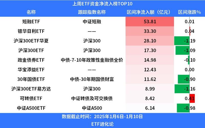 沪深300股指期货一手是多少钱-第1张图片-金银屋