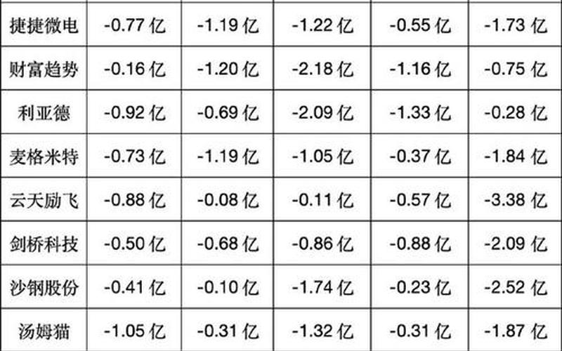 2023年重组配资炒股配资一览表-第1张图片-金银屋