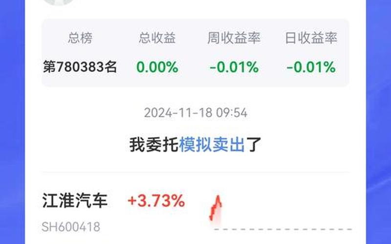 江淮汽车实盘配资诊断-第1张图片-树涛168配资网_配资炒股平台及公司_股票配资门户网