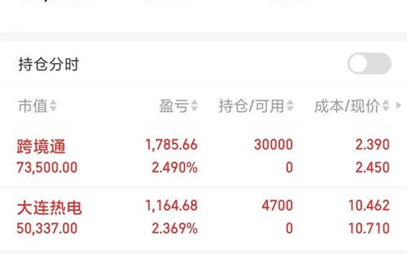 短线炒股民间高手-第1张图片-金银屋