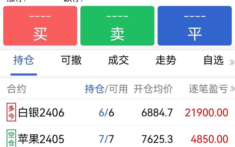 正规的实盘配资平台-第1张图片-金银屋