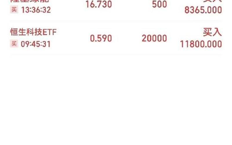 绿大地炒股配资行情-第1张图片-金银屋 绿大地炒股配资行情-第1张图片-金银屋