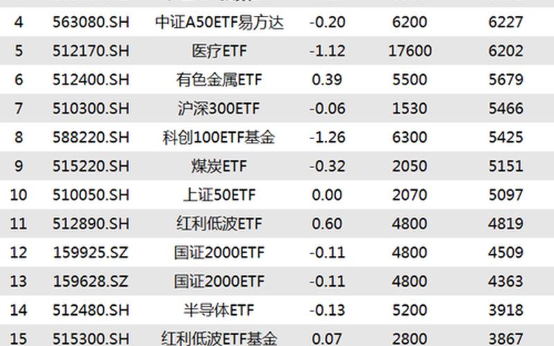 上证50ETF有哪些股票配资-第1张图片-金银屋