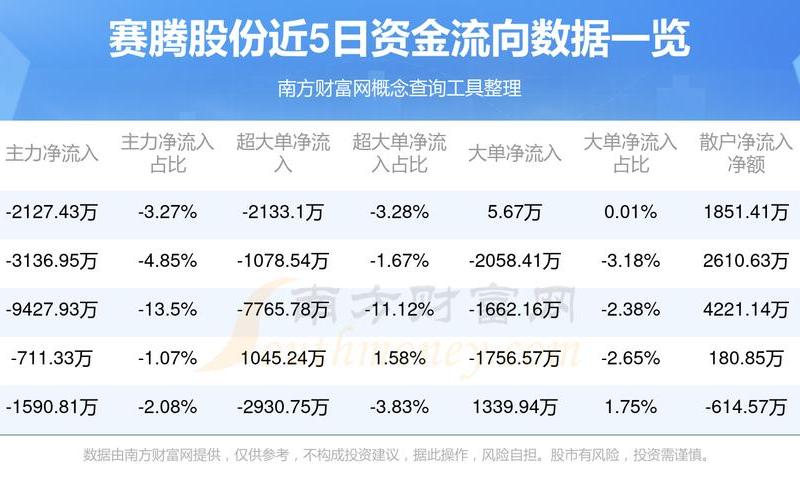 端午节前后的配资炒股行情-第1张图片-金银屋