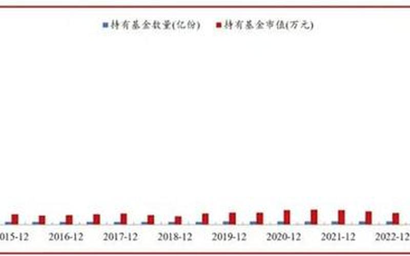 ETF对股票配资的影响-第1张图片-金银屋