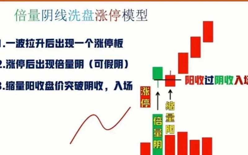 炒股高手卖股技巧-第1张图片-金银屋