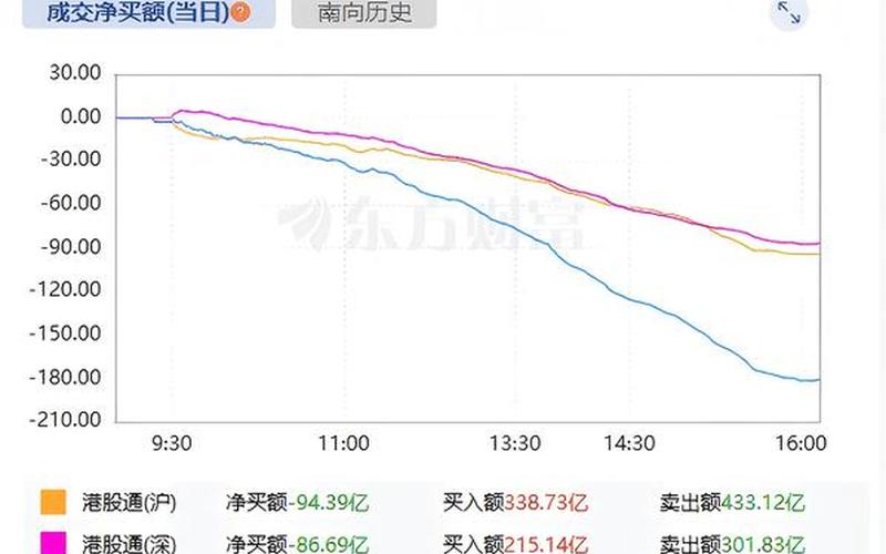 药明生物纳入恒生指数成份（恒生指数恒生成份股）-第1张图片-金银屋