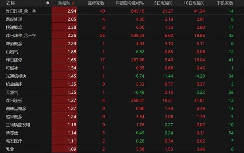 海利尔的股票配资行情-第1张图片-金银屋